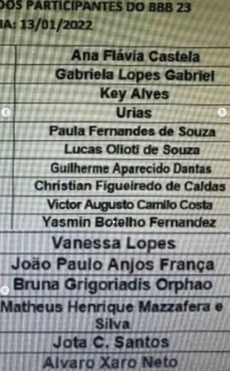 lista bbb 23 cantora de ms