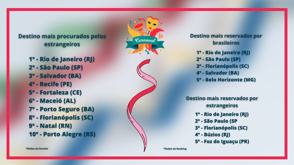 arte carnaval