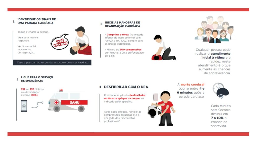 mal súbito