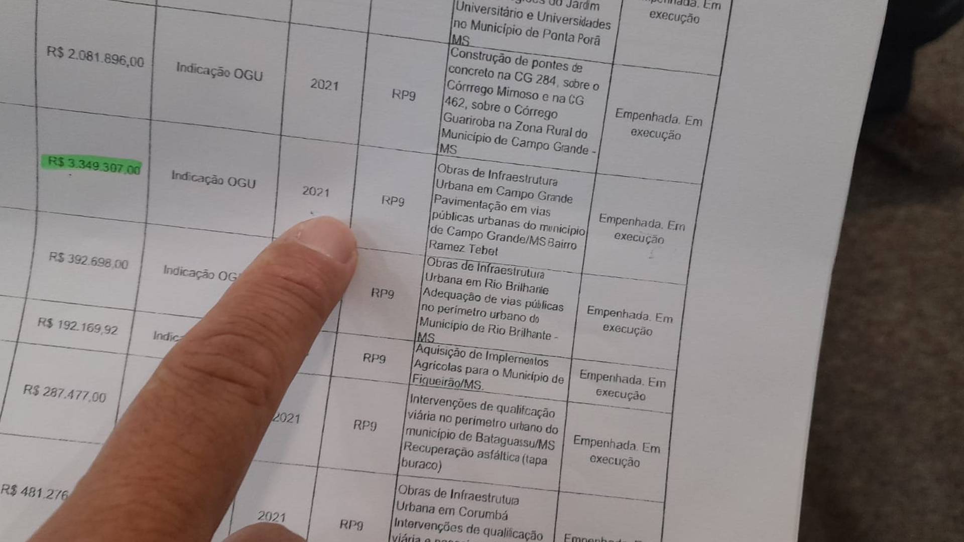 Parlamentares dizem que a verba está ‘parada' desde 2021