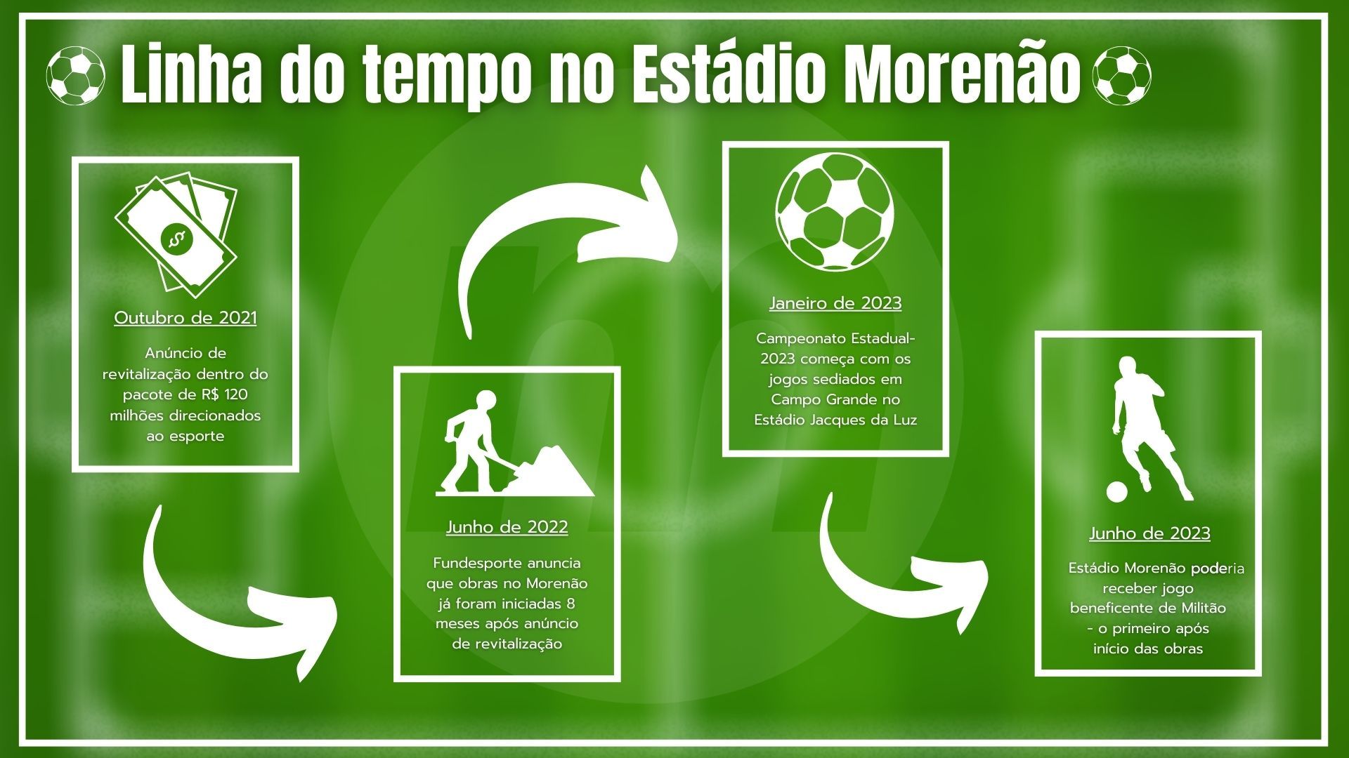 morenão