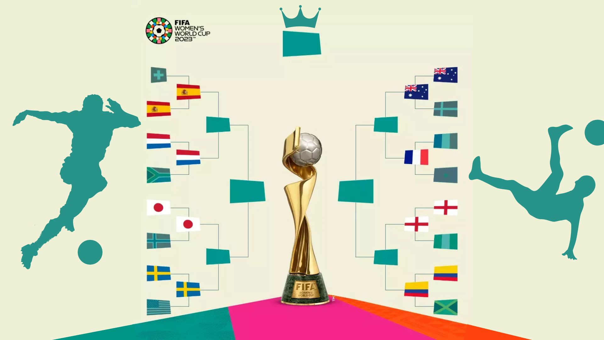 copa do mundo