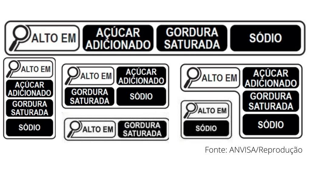 ultraprocessados