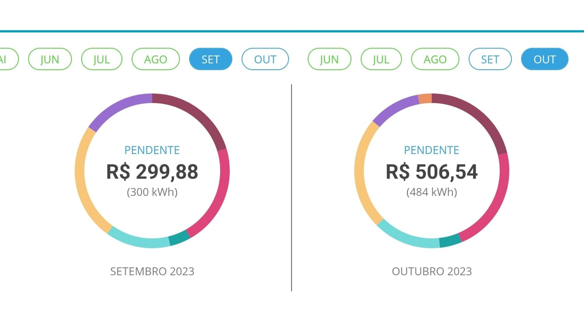 conta de luz