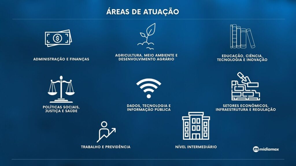 enem concurso