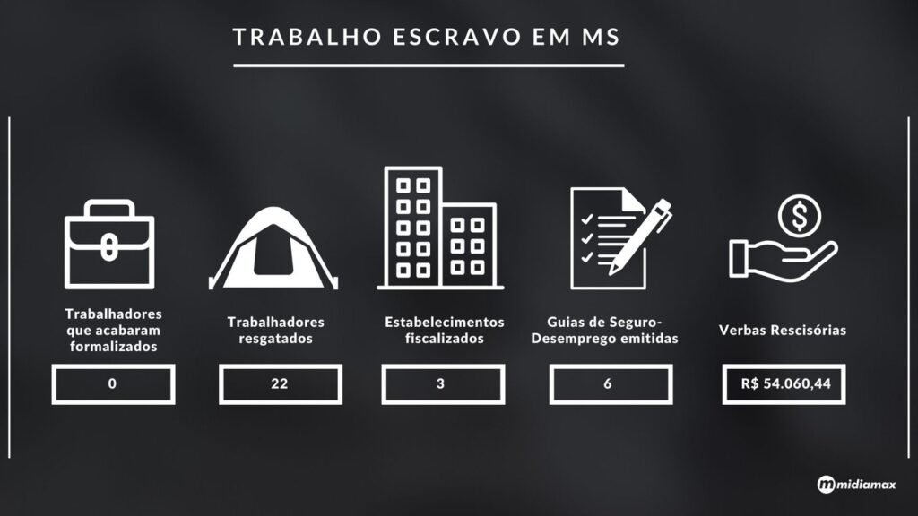 escravo