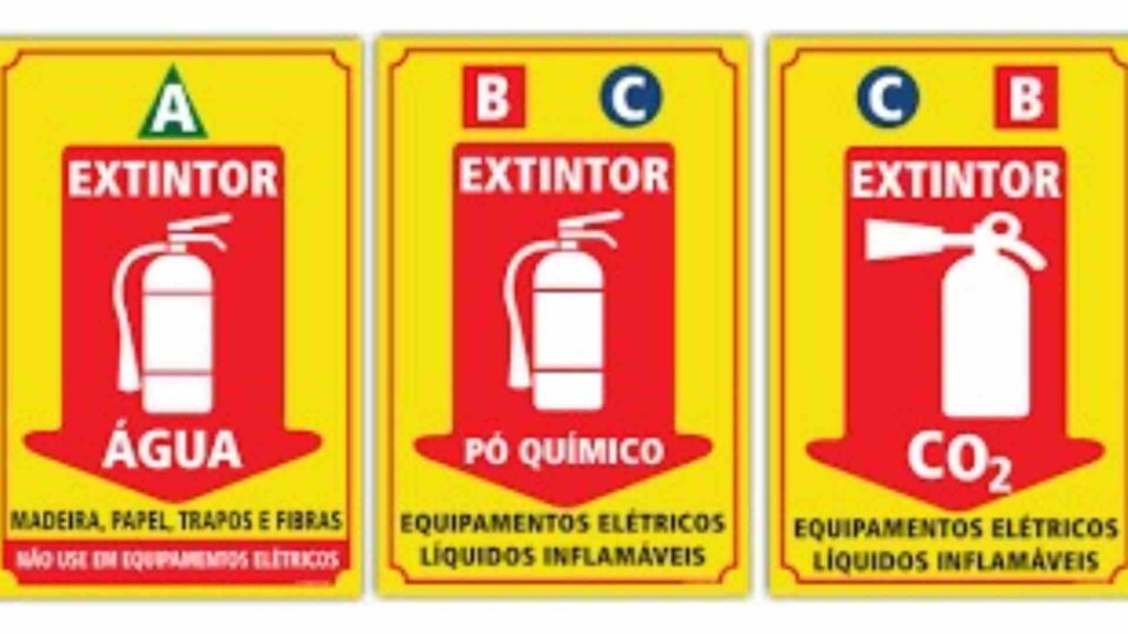 classes de extintores de incêndio